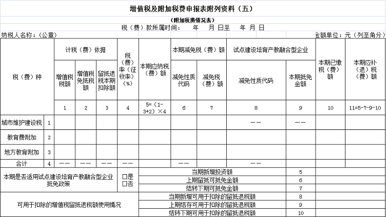 通胀税和铸币税_青岛国税税税通网上报税系统_消费税